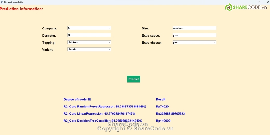 học máy machine learning,dự đoán,pizza,DecisionTree,RandomForest LinearRegression